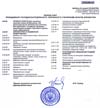 Перечень выполняемых работ Перечень выполняемых работ
